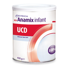 anamix