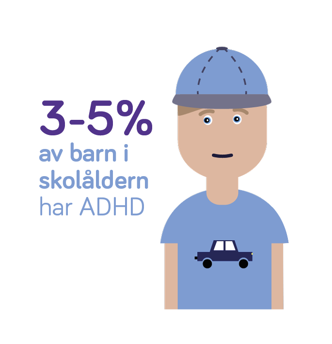 Barn med ADHD & nedsatt aptit Nutricia