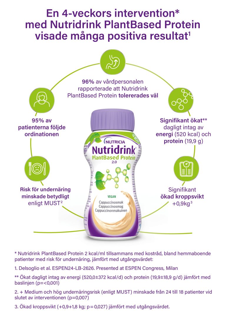 Delsoglio et al. ESPEN24-LB-2626. Presented at ESPEN Congress, Milan  