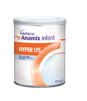 anamix